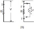 Heating Effects of Electric Current | Physics for JEE Main & Advanced